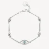 Brosway Bracciale CHAKRA MISTICI New